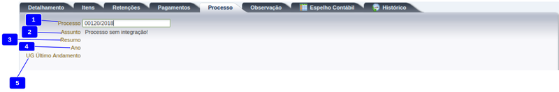 Arquivo:800px-Aba Processo - PD Orçamentárias.png