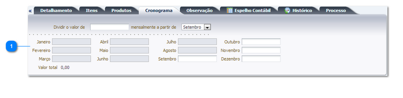 Arquivo:800px-Cronograma ne.png