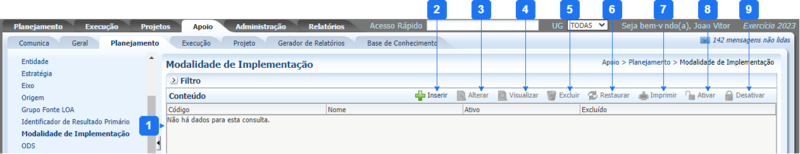 Arquivo:800px-Modalidade de Implementação.png