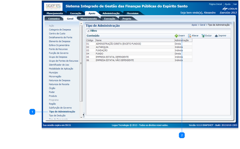 Arquivo:800px-Tipo de adm.png