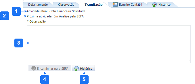 Aba Tramitação - SCF.png