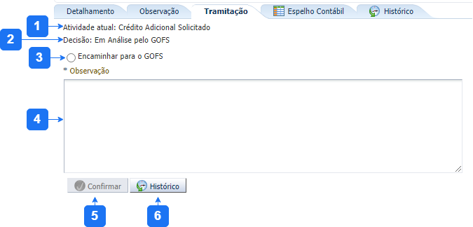 Arquivo:Aba Tramitação - SRP.png
