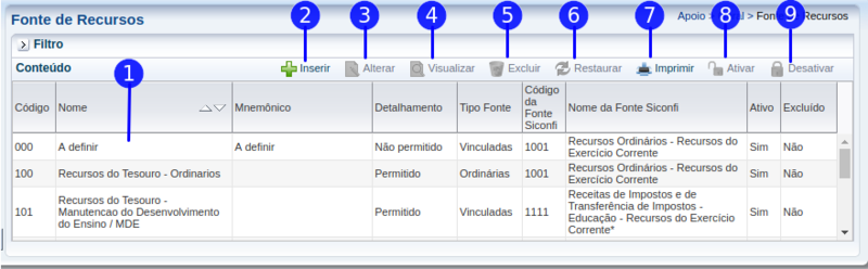 Arquivo:800px-Fonte de recursos.png