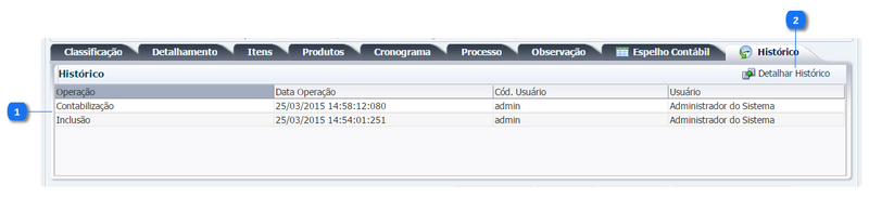 Arquivo:800px-Historico NE.png