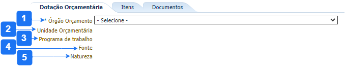Arquivo:Aba Dotação Orçamentária - PADV.png