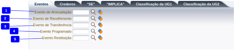 Arquivo:800px-Aba Eventos - Tipo de Dedução.png