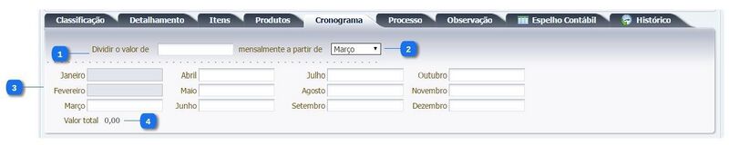 Arquivo:800px-Cronograma NE.jpg