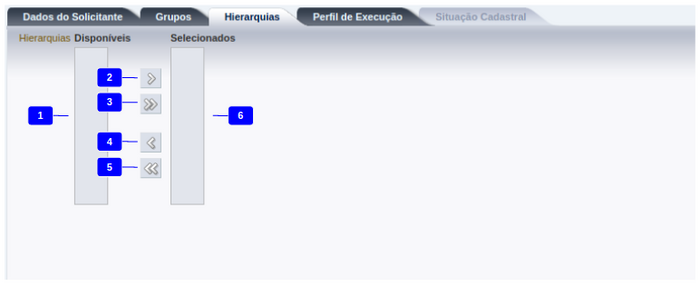 Arquivo:700px-Solicitacao cad usuario-aba hierarquia.png