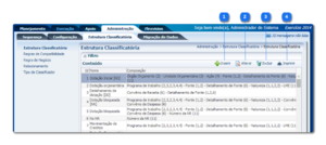 1000px-Estrutura classificatoria.png