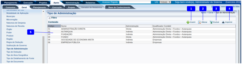 Listagem Tipo de Administração.png