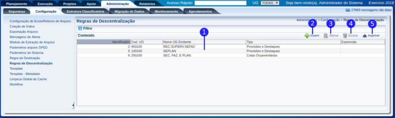 Arquivo:1200px-Regras de descentralizacao.png
