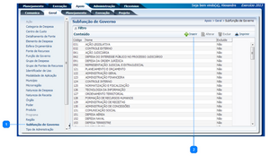 800px-Subfunção de governo 1.png