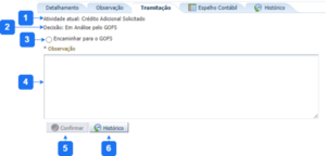 600px-Aba Tramitação - SRP.png