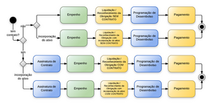 800px-SERVIÇOS DE CONSULTORIA.png