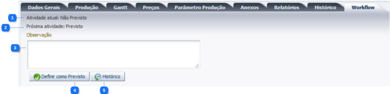 Projetos - Iniciação e Planejamento - GerenciamentoProjetoEdit (6).png