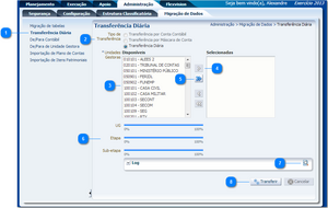 20150422130246!Transferencia diaria.png