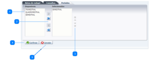 800px-Guia periodos.png