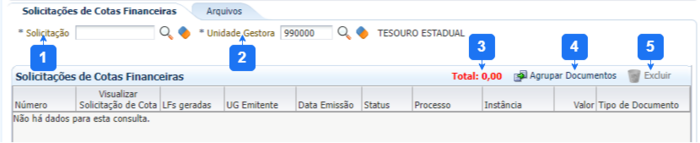 Aba Solicitações de Cotas Financeiras.png