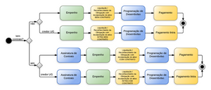 799px-Ativo Intangivel - New Page.png