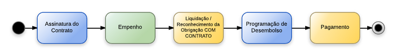 Arquivo:20140521173726!LOCAÇÃO DE MÃO DE OBRA.png