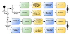 SERVIÇOS DE CONSULTORIA.png