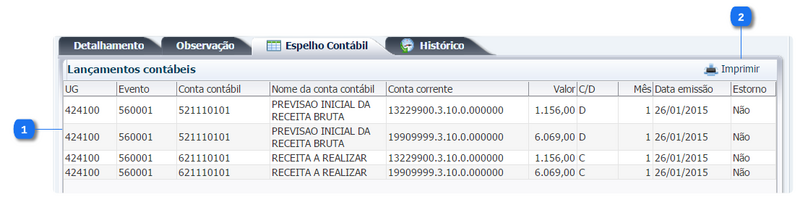 Arquivo:Execução - Execução Orçamentária - ReceitaPrevistaEdit (4).png