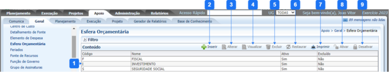 Arquivo:1000px-Esfera Orçamentaria.png