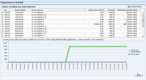 800px-LC diagnóstico.jpg