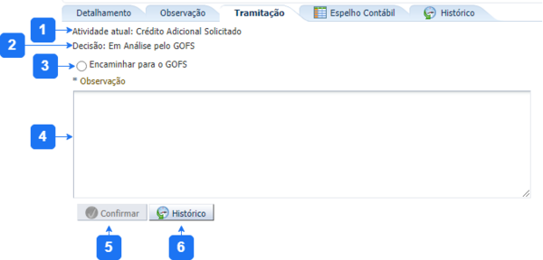 Aba Tramitação - SRP.png