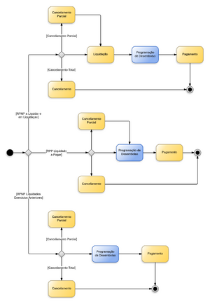 20131218011645!RP - RPNP SIGEFES.png