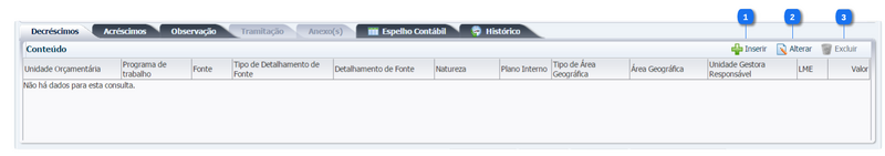 Arquivo:Execução - Execução Orçamentária - SolicAltOrçamentariaEdit (1).png