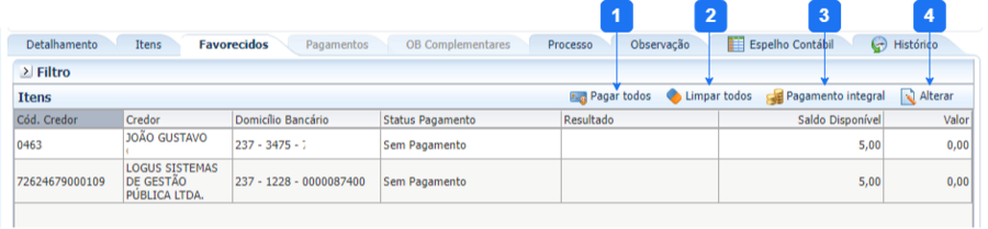 Aba Favorecidos - GD.png