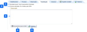 700px-Aba Tramitação - SCO.png