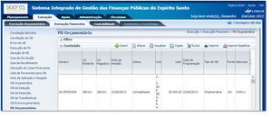 800px-Pd orçamentaria.png