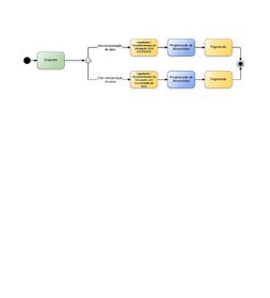 1125px-Indenizações e Restituições.png