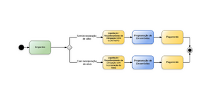 1125px-Indenizações e Restituições 1.png
