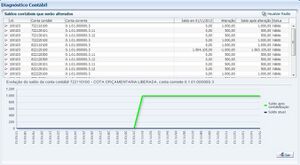900px-LC diagnóstico.jpg