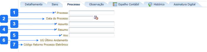 Aba Processo - OBD.png