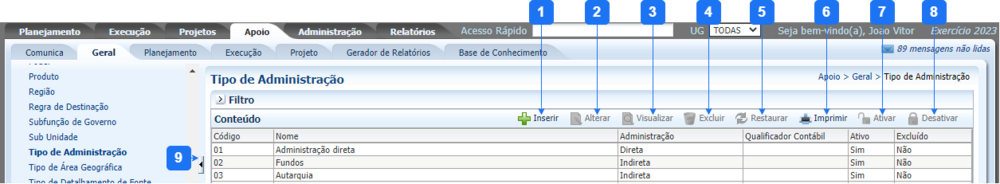 Tipo de Administração.png