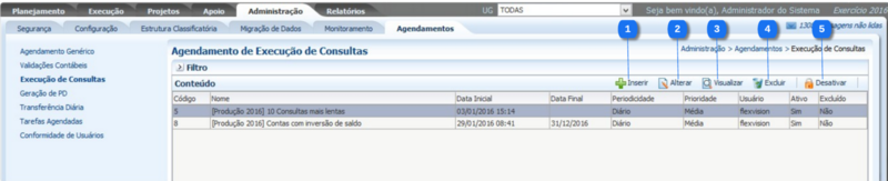 Arquivo:1600px-Administração - Agendamentos - agendamentoExecucaoConsultasCad.png