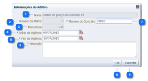PlanoInvestimento - Alterar Matriz Preço.png